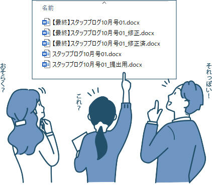環境整備"情報の三定管理"へ